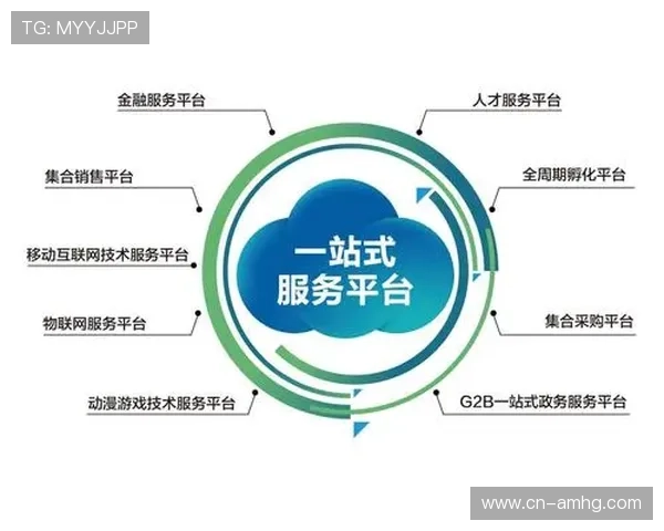 皇冠线上网址下载平台介绍，丰富的游戏资源一站式获取体验