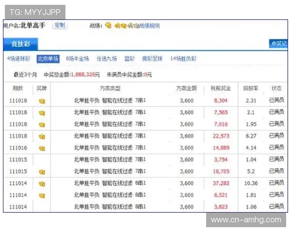 奥门博彩网投注技巧分享提升中奖率的实用策略与经验